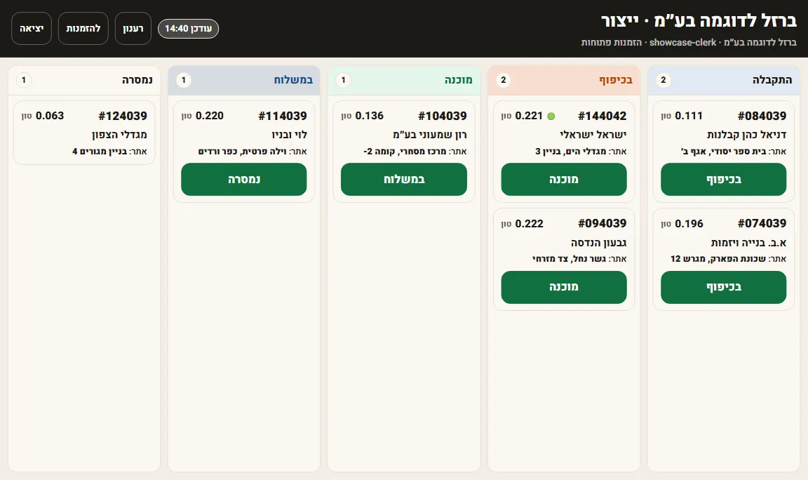 מסך הייצור: הזמנות לפי שלב — התקבלה, בכיפוף, מוכנה, במשלוח, נמסרה